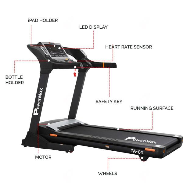 PowerMax-TA-C4® Premium Commercial AC Motorized Treadmill